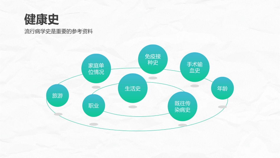 传染病护理_第11页