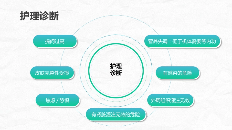 传染病护理_第15页