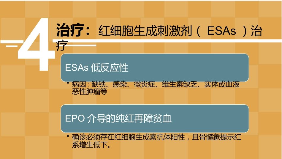 2020 SOP 肾性贫血_第14页