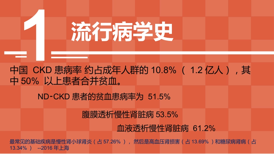 2020 SOP 肾性贫血_第3页