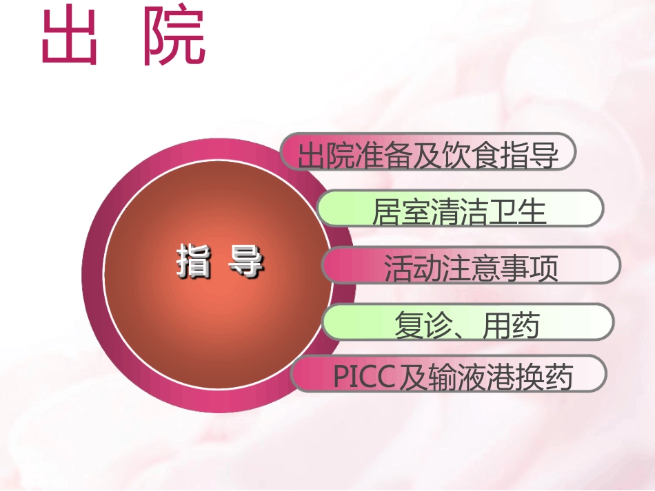 7月血液病患者出院指导资料_第2页