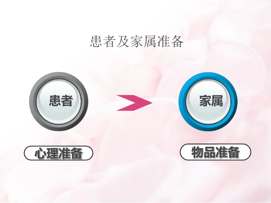 7月血液病患者出院指导资料_第3页