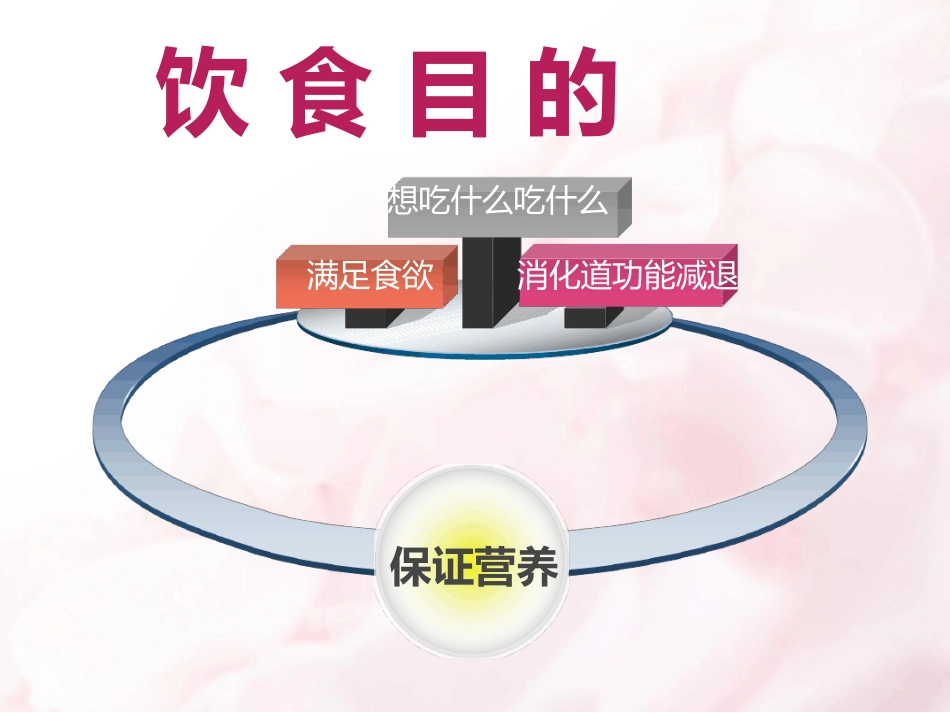 7月血液病患者出院指导资料_第7页