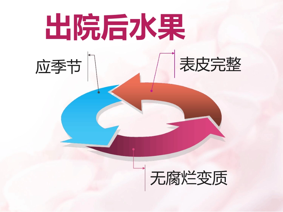 7月血液病患者出院指导资料_第8页