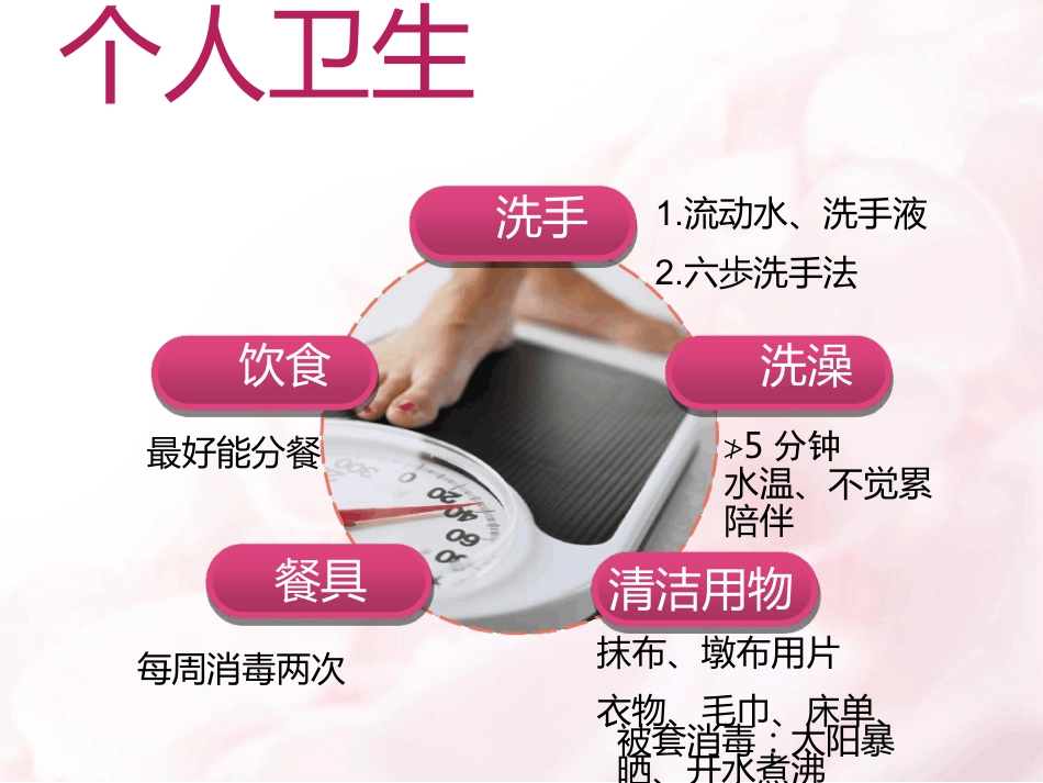 7月血液病患者出院指导资料_第9页