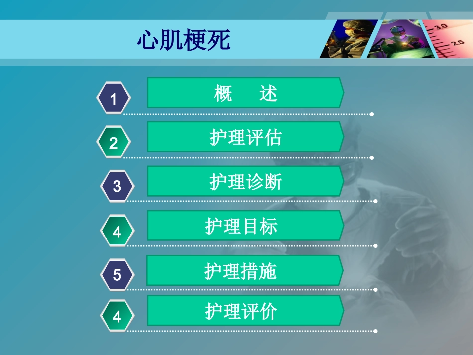《全国“创新杯”医药卫生类类说课大赛课件特等奖作品：心肌梗死课件_第3页