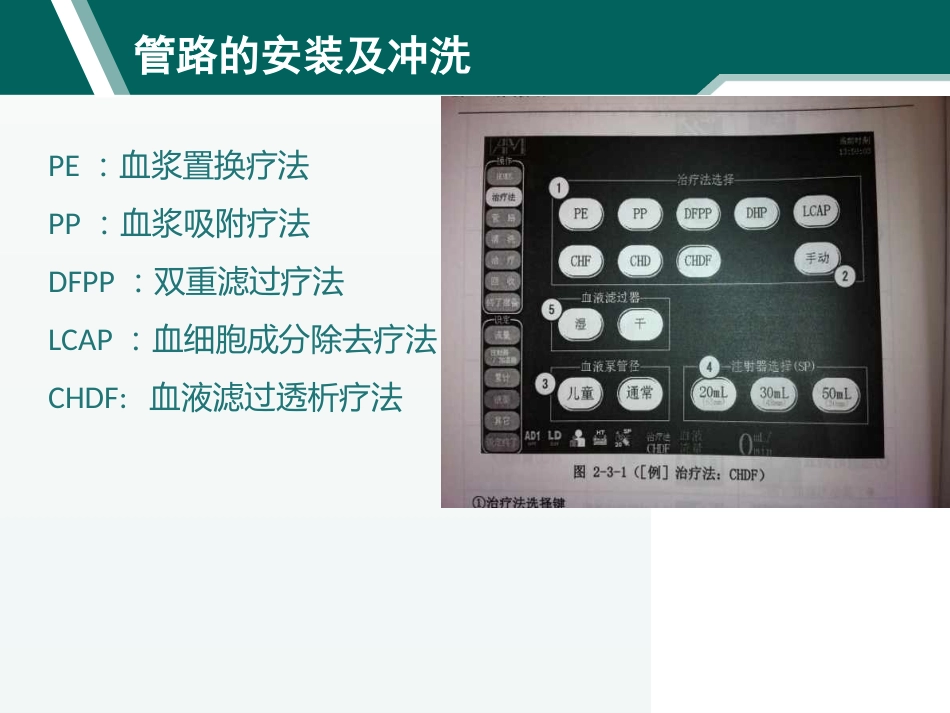 双重血浆置换的操作流程_第7页