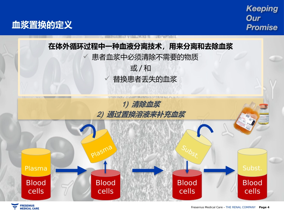 双重血浆置换_第4页
