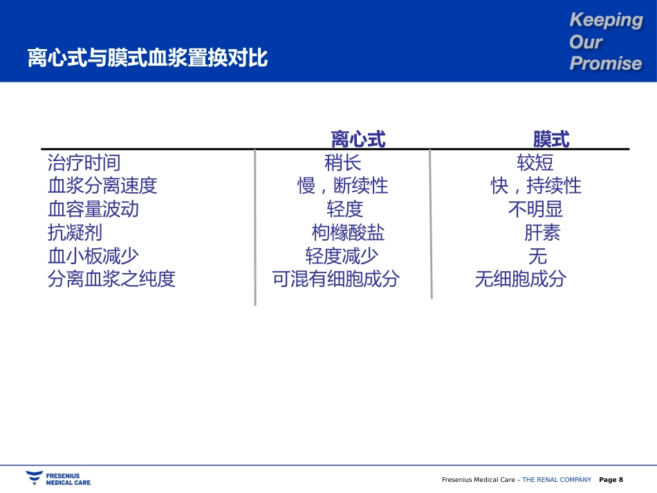 双重血浆置换_第8页