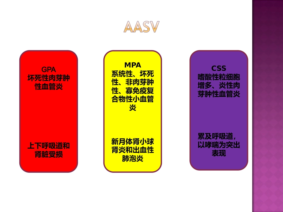 ANCA相关性小血管炎的神经系统损害_第12页