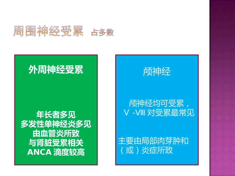 ANCA相关性小血管炎的神经系统损害_第14页