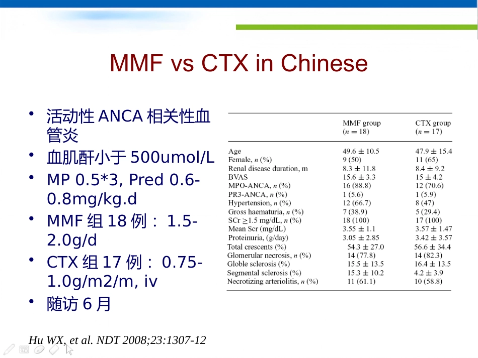 ANCA相关性小血管炎_第12页