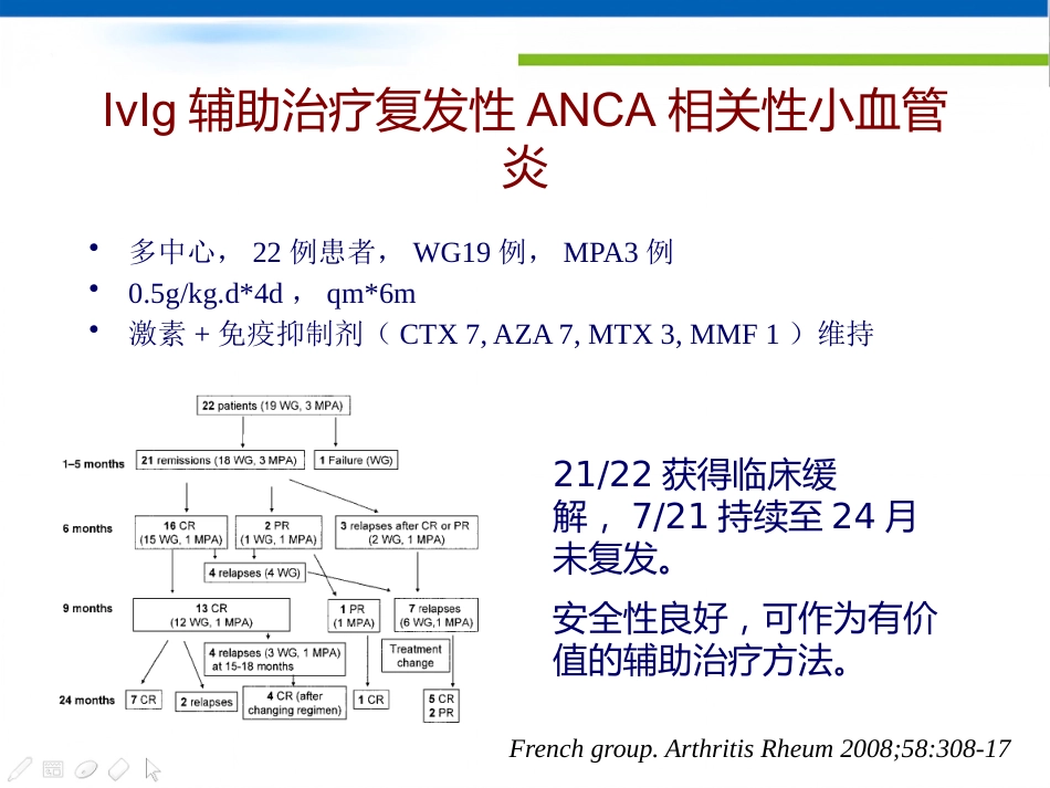 ANCA相关性小血管炎_第14页