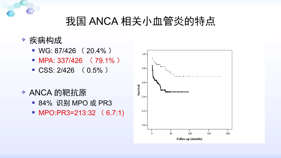 anca相关小血管炎的诊治_第6页