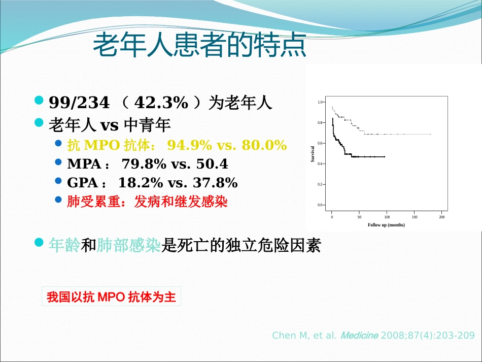 ANCA相关小血管炎的诊断和治疗_第7页