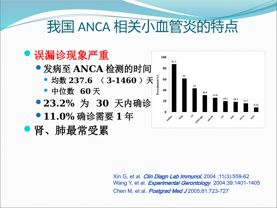ANCA相关小血管炎的诊断和治疗_第8页