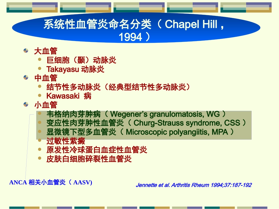 ANCA相关小血管炎_第5页