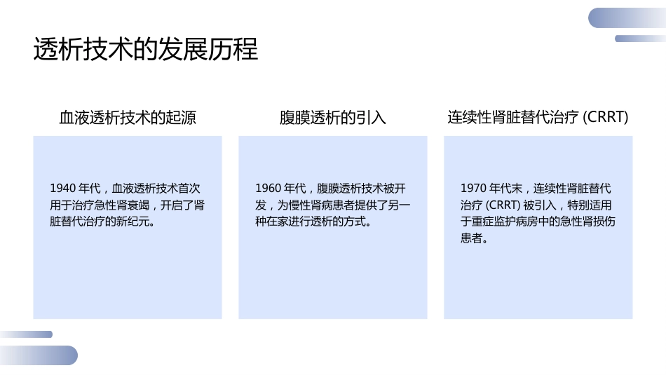 肾脏疾病透析技术_第6页
