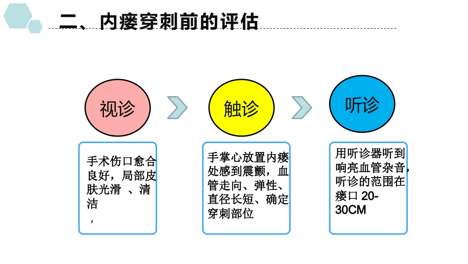 动静脉内瘘穿刺及维护_第6页