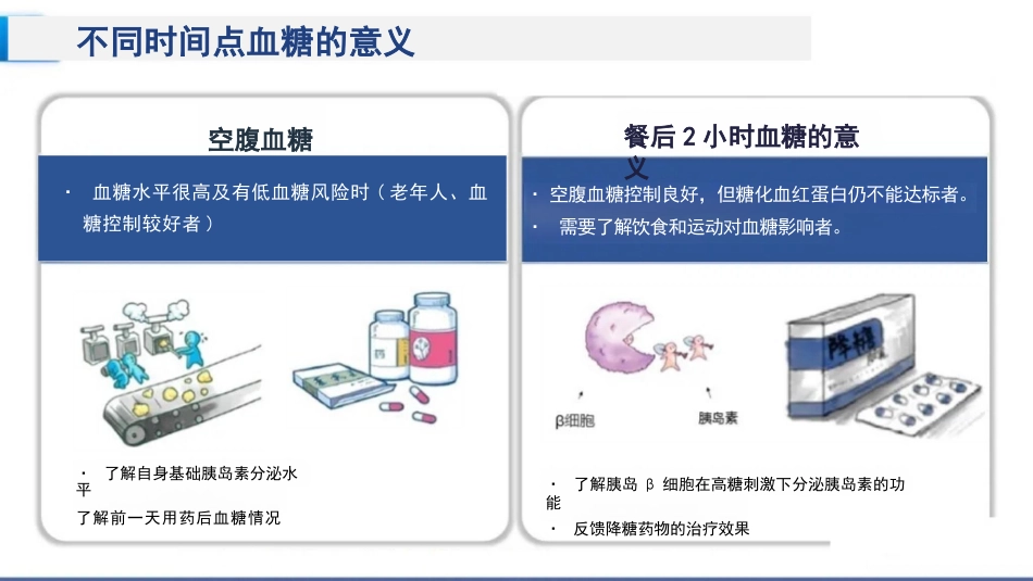 临床自我血糖监测及胰岛素注射_第8页