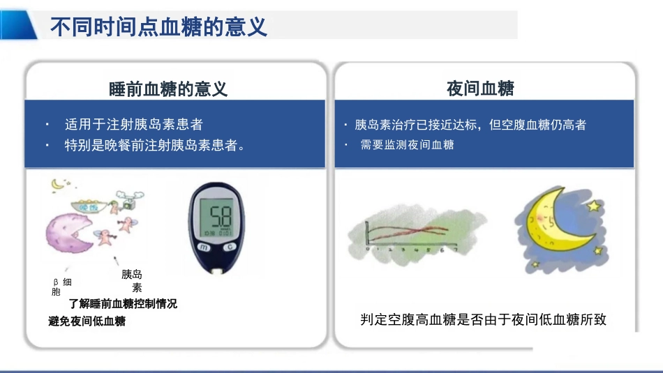 临床自我血糖监测及胰岛素注射_第9页