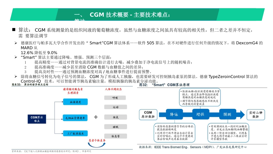 连续血糖监(CGM)临床价值及行业概况_第13页