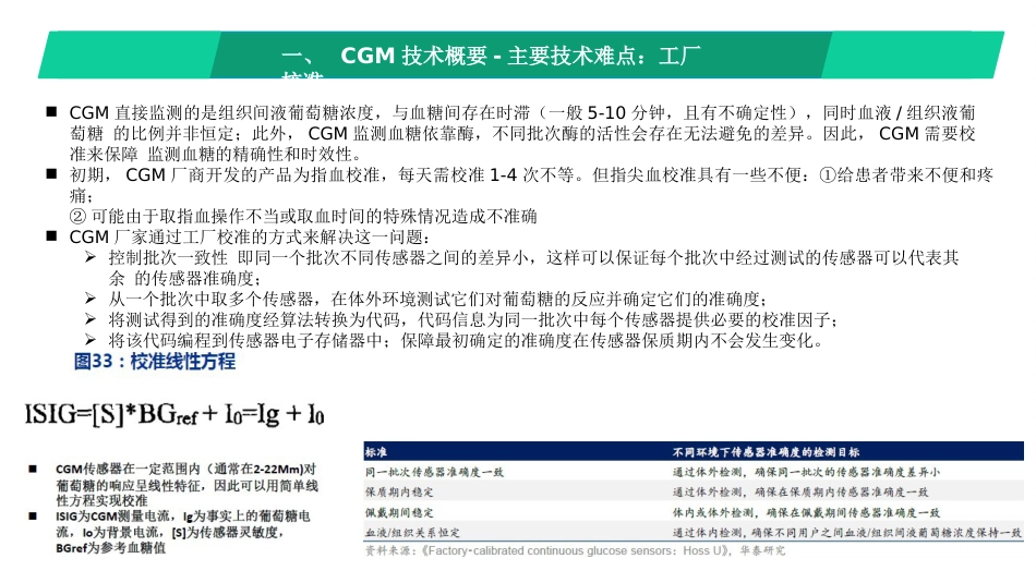连续血糖监(CGM)临床价值及行业概况_第14页