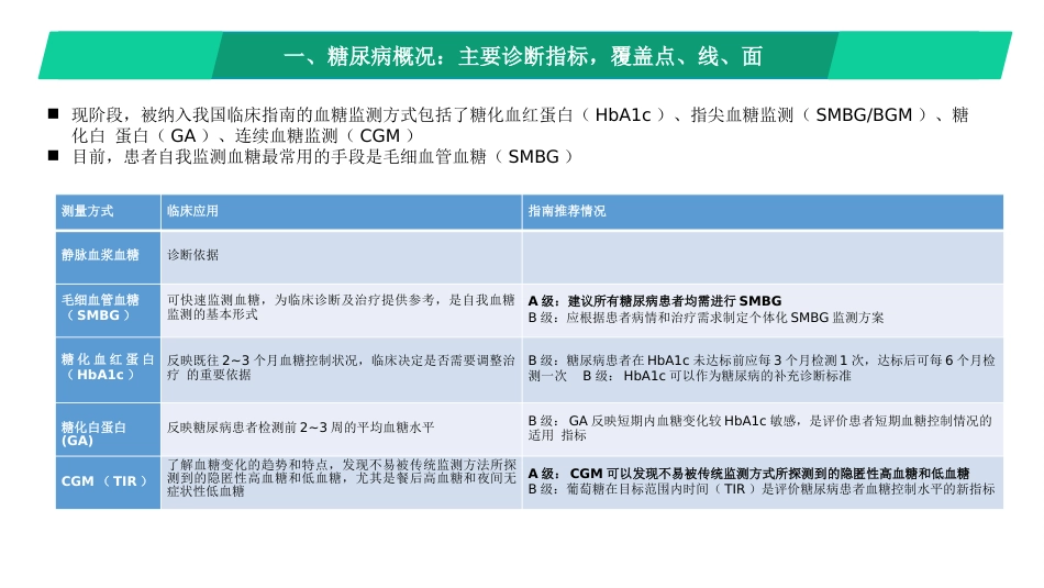 连续血糖监(CGM)临床价值及行业概况_第4页