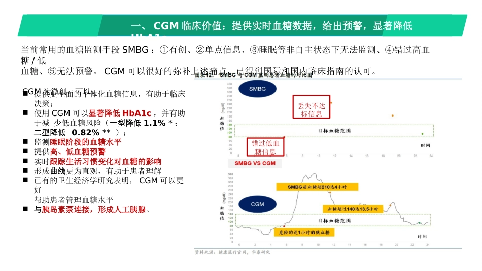 连续血糖监(CGM)临床价值及行业概况_第5页
