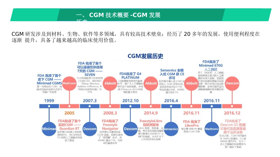 连续血糖监(CGM)临床价值及行业概况_第7页
