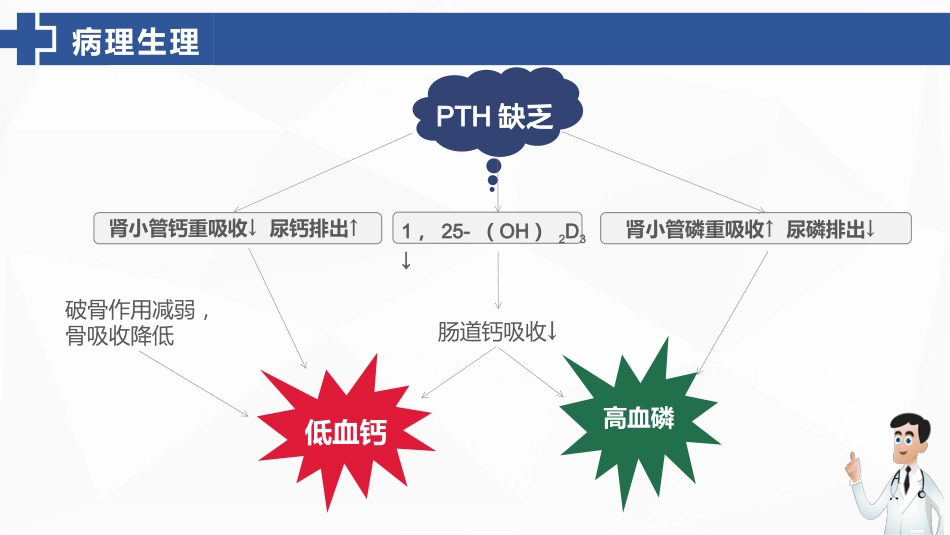 甲状旁腺功能减退症的护理_第12页