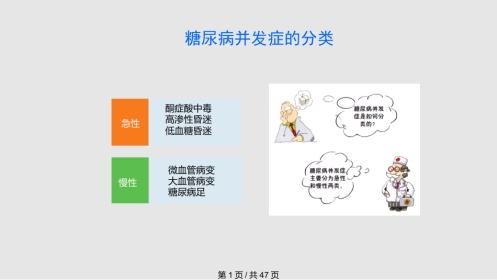 糖尿病慢性并发症及其防治PPT课件
