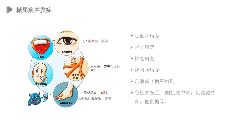 糖尿病口服用药指导_第9页
