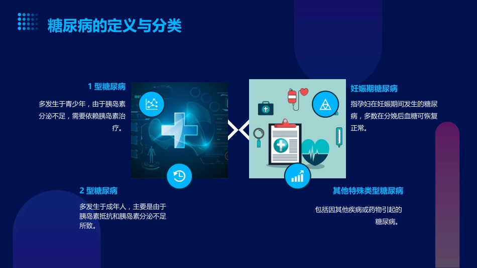 糖尿病口服降糖药治疗--ppt课件_第4页