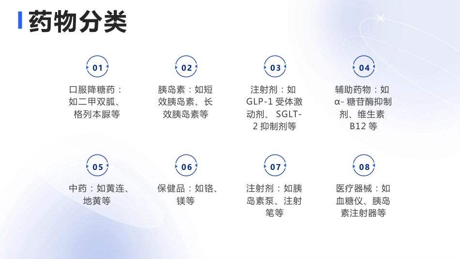 糖尿病患者饮食及用药指导_第8页