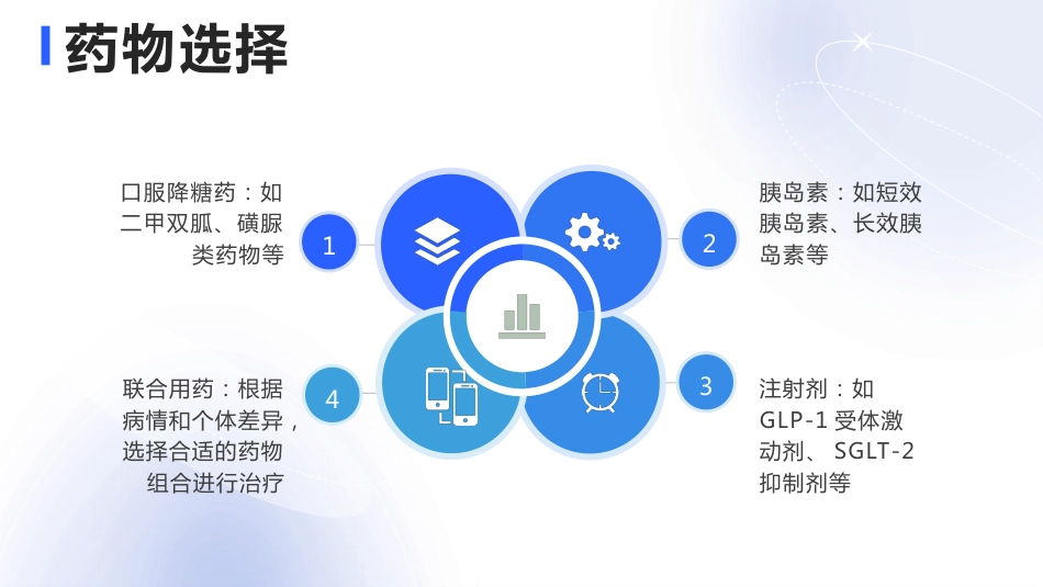 糖尿病患者饮食及用药指导_第9页