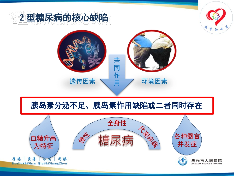 糖尿病患者教育——糖尿病口服药物治疗_第3页