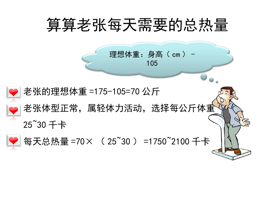 糖尿病患者的饮食指导_第7页