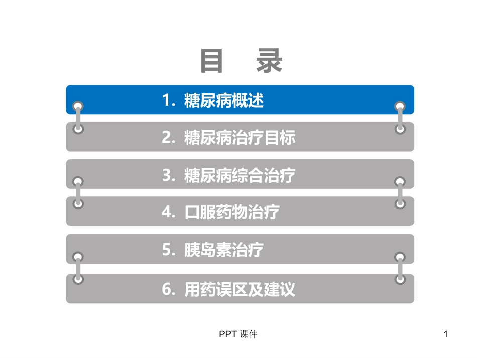 糖尿病合理用药ppt课件_第1页