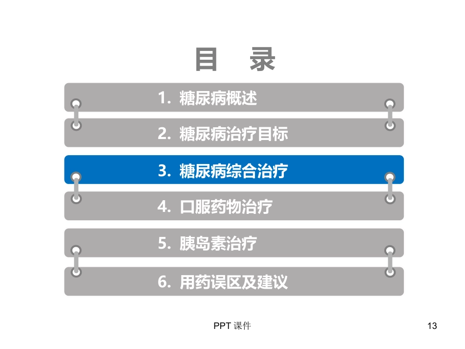 糖尿病合理用药ppt课件_第13页