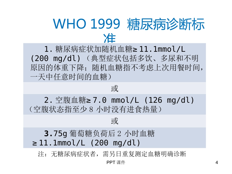 糖尿病合理用药ppt课件_第4页