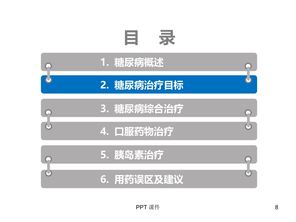 糖尿病合理用药ppt课件_第8页