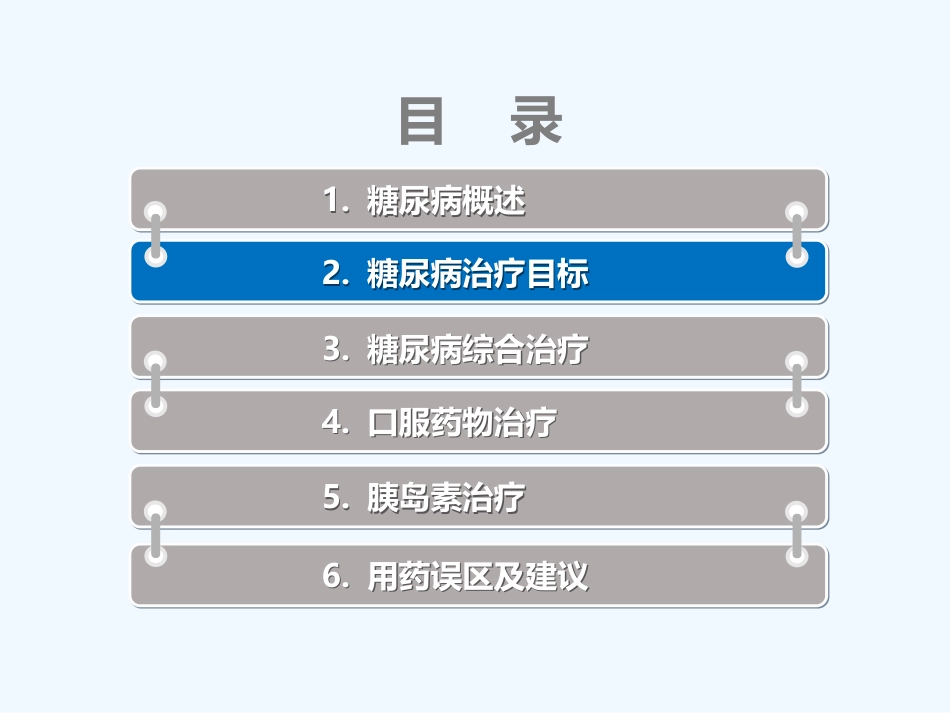 糖尿病的合理用药_第13页