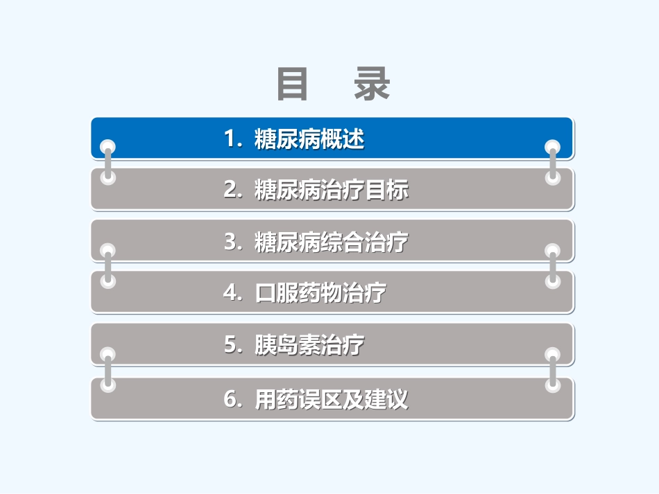 糖尿病的合理用药_第4页