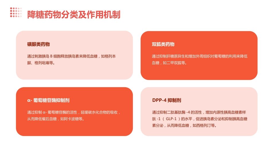 高血压、糖尿病的临床用药PPT课件_第11页
