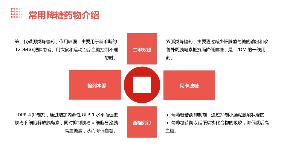 高血压、糖尿病的临床用药PPT课件_第12页