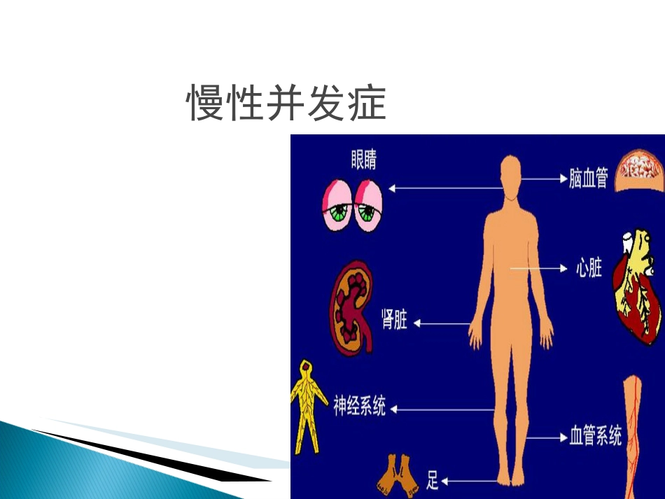《糖尿病用药》PPT课件_第13页