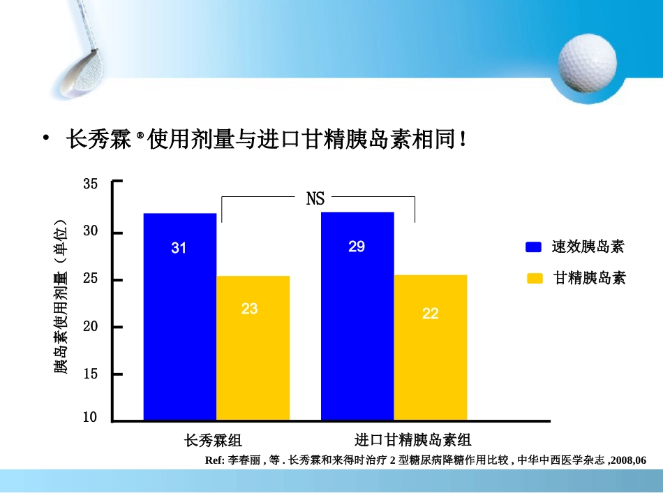 长秀霖-安全有效的基础胰岛素_第14页