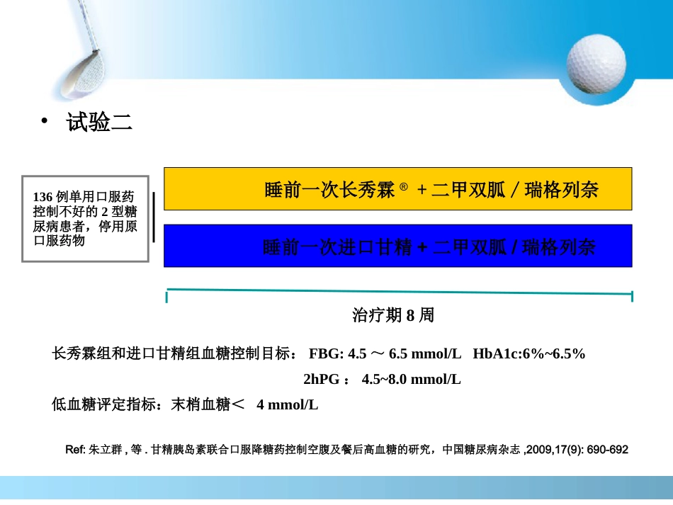 长秀霖-安全有效的基础胰岛素_第15页