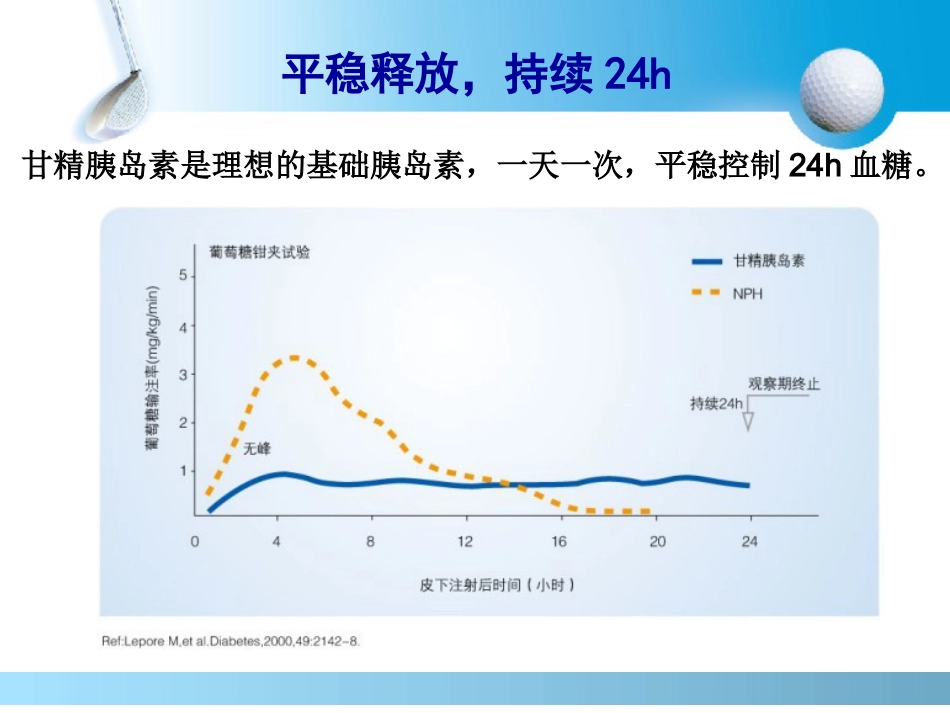 长秀霖-安全有效的基础胰岛素_第6页